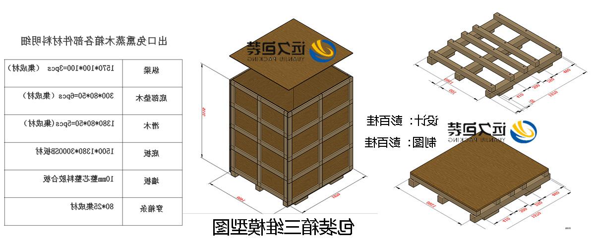 <a href='http://4zu5.aqituandui.com'>买球平台</a>的设计需要考虑流通环境和经济性